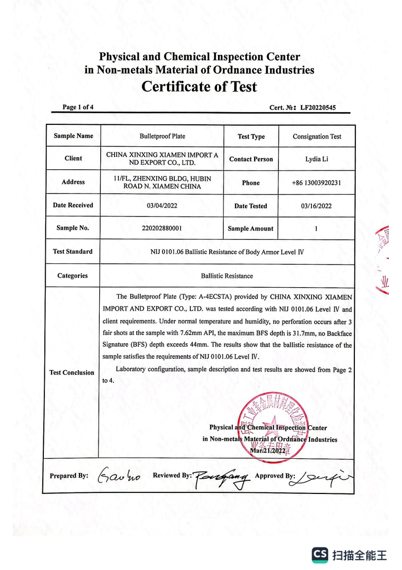 Helmet NIJ IIIA test