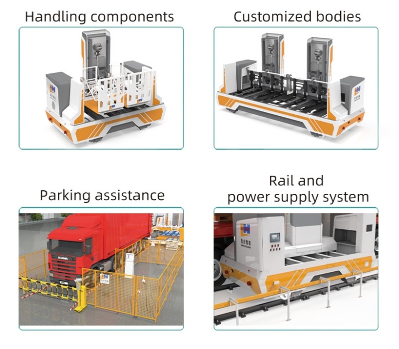automated truck loading solution